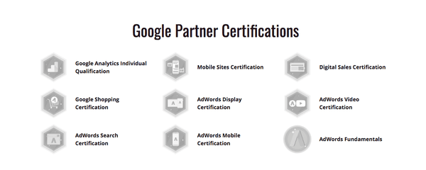 All 9 Google Partner Certifications