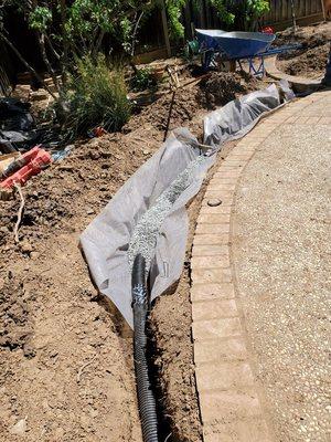 French Drain