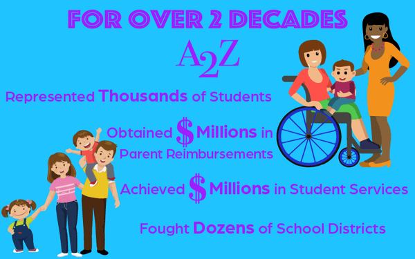 A2Z Educational Advocates