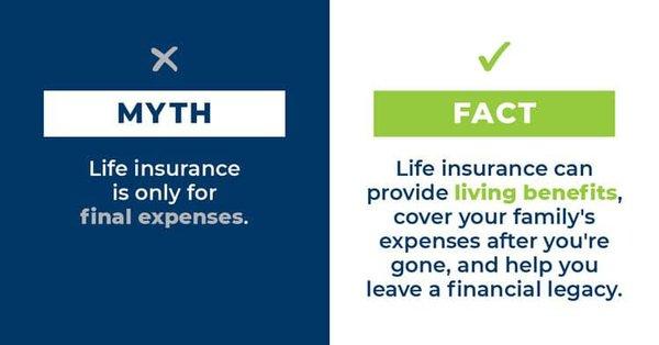 Life insurance can help your loved ones cover expenses they currently (or will someday) face if your earnings were no longer in the picture.