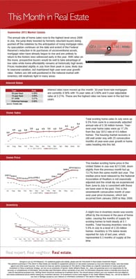 This month (September) in real estate