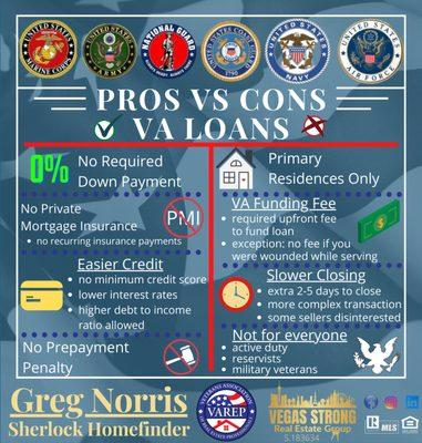 Where are all my military at? Had this PROS VS CONS made up to so show all my military friends what your options are.