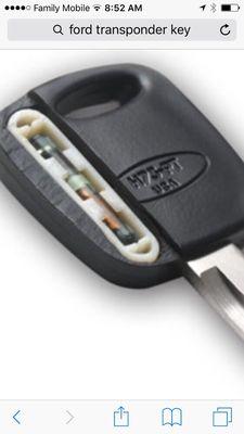 Transponder keys