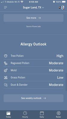 If you are allergic to tree pollen then your eyes may get red, itchy, and watery.