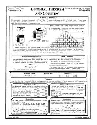 Binomial theorem