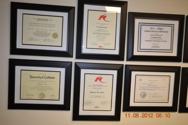 Certificates