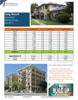 Long Beach Q3 Rental Study