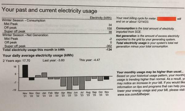 Happy solar customer!