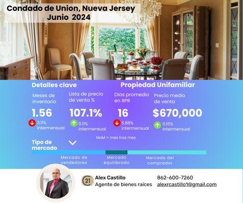 Union County NJ June 2024 Spanish