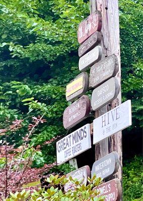 Street sign, it's around the back of the old brick building next to a comic store