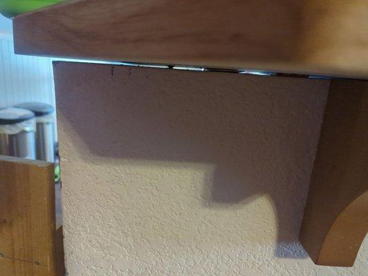 Gap under bar top