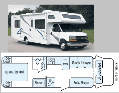 Cypress RV Rental