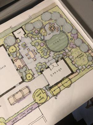 Landscape plan sketch