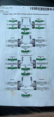 Alignment check at other shop