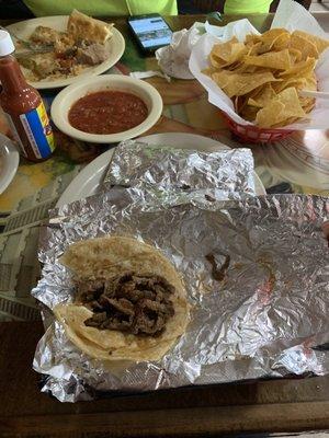 Tacos De Asada