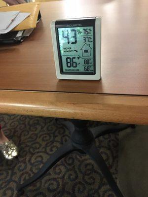 Temp at lunch