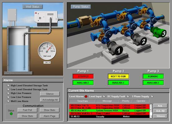 Example of Scada Screens