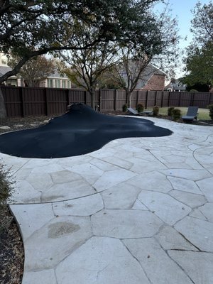 Pool Leaf and Safety Covers