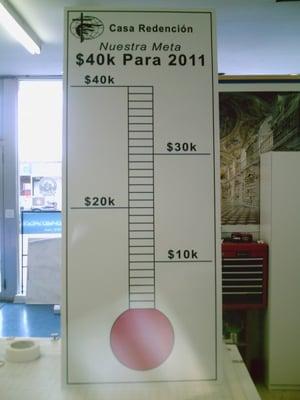 custom single goal thermometer