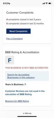 Taking from Better Business Bureau's website