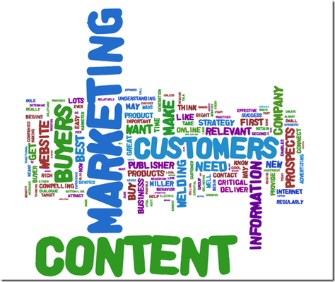 Content Marketing for SEO