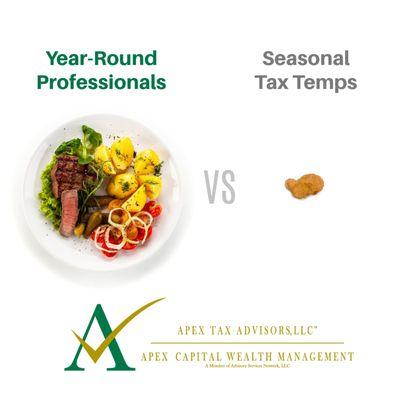 At Apex Tax Advisors we treat your taxes as part of your greater holistic financial health.