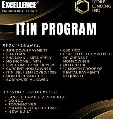 This is an ITIN LOAN to help people who don't have a social security number to buy their dream home. My team and I are here to help