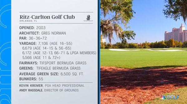 Golf Channel information for the Ritz-Carlton Golf Club, Orlando, Grande Lakes.