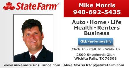 Mike Morris - State Farm Insurance Agent