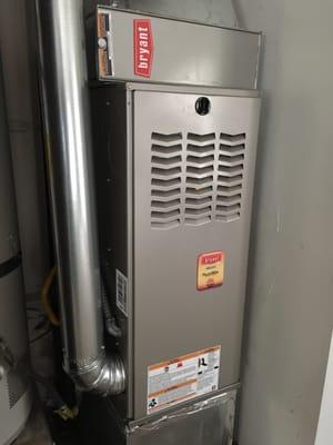 My new furnace