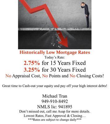 Mortgage rates