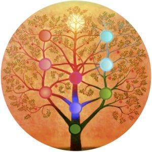 Sacramental Life Church Tree of Life