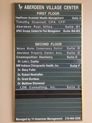 Main Floor Directory