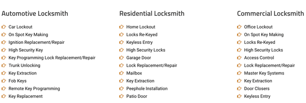 My Locksmith NY provides all of the pictured locksmith services