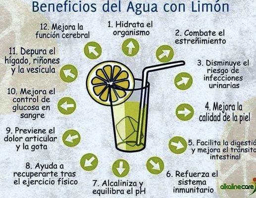 Benefits of limon water