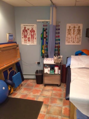 Treatment Room