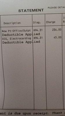 Exhorbant pricing for paperwork