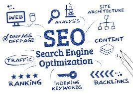 Search Engine Optimization Santa Fe, NM