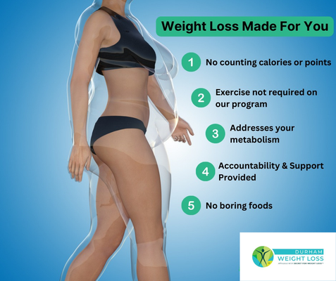 Struggling to Lose Weight? You're Not Alone! 
Let's face it, the weight loss journey can be a real maze to navigate through. With tons