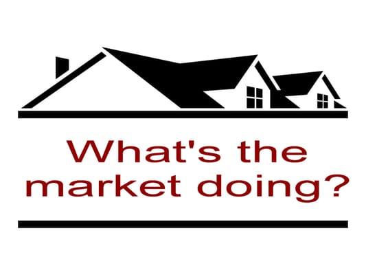 Find out what your housing market like. Subscribe to my Newsletters, RSS- Feed, or visit my website:  http://www.MelodyPike.com