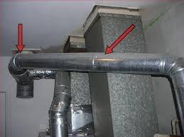 Chicago Mold Inspection