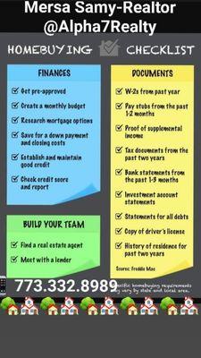 Homebuyers checklist!