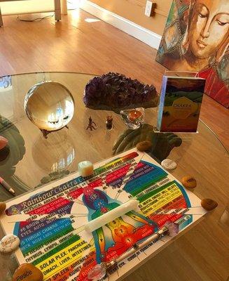 Chakra reading is a energy based reading.focuses on your chakra health as well as past present and future