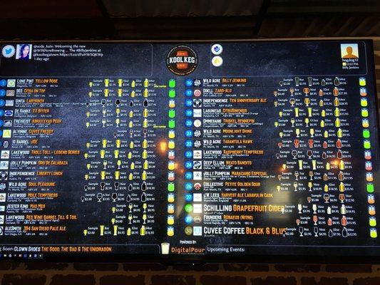 Tap list