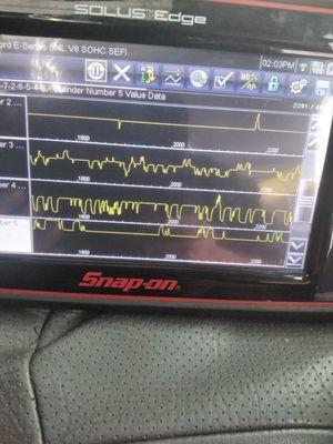 Diagntico de ford econolinel 5.4