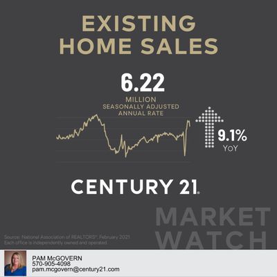 Existing home sales up 9.1%