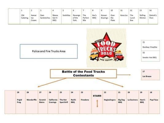 Contestants for the food truck battle