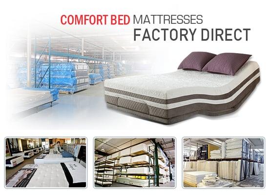 Mattress Comfort Factory Stores