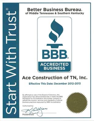 Better Business Bureau Certificate