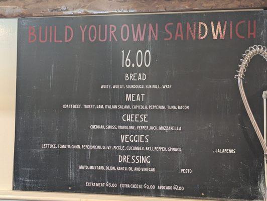 Sandwich menu